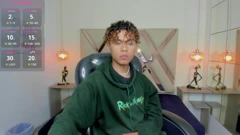 anyelotwink online show from April 5, 10:06 pm