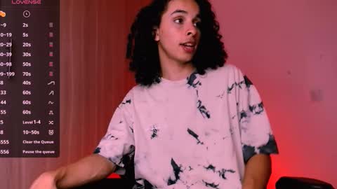 Danny online show from March 7, 4:21 am