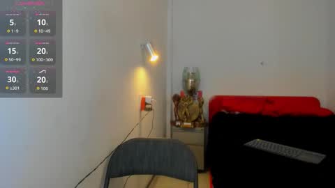 malkongarcia online show from November 7, 3:37 pm