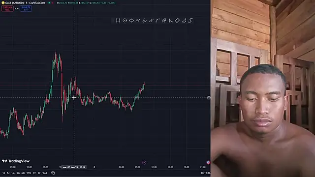 Trading business online show from January 8, 7:13 am