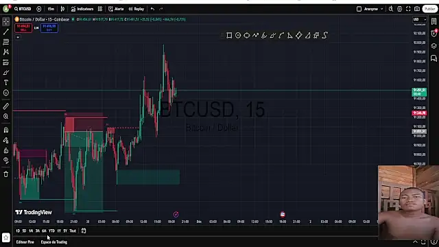 Trading business online show from November 30, 7:05 pm