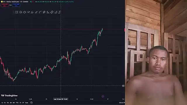 Trading business online show from January 16, 5:23 pm