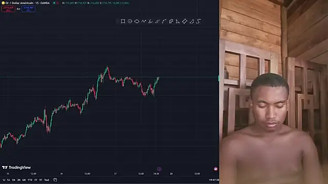 Trading business online show from January 17, 4:48 pm