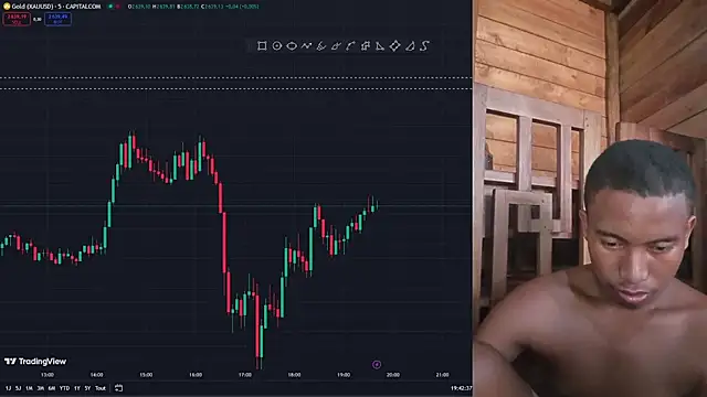 Trading business online show from January 6, 4:44 pm