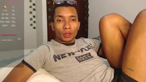 Heyy my name is Aaron online show from January 5, 11:44 pm