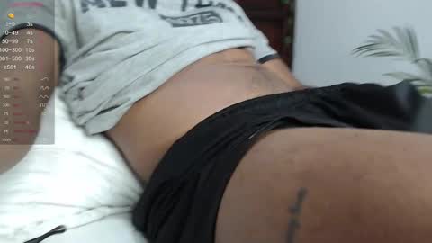 Heyy my name is Aaron online show from December 31, 12:54 am