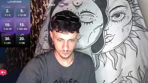 Andres online show from December 14, 5:58 pm