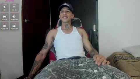 OF GxoXabs online show from April 6, 2:51 pm