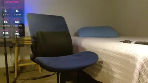 Dan online show from March 28, 2:12 am