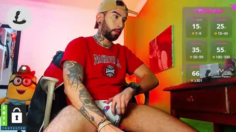 Snapshot of diilanhot chatting on January 6, 11:31 pm  Dylan  online show from January 6, 11:31 pm