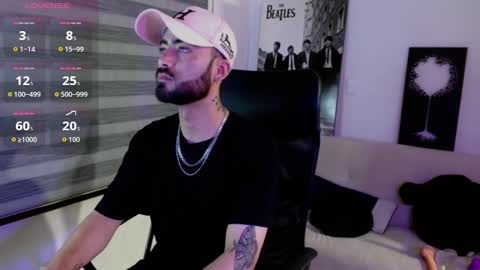 Federico Ofarrel online show from January 7, 2:16 am