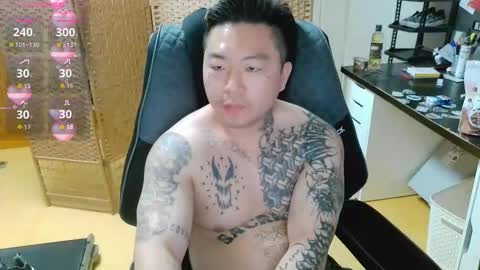 fxckwituno online show from February 7, 5:18 pm