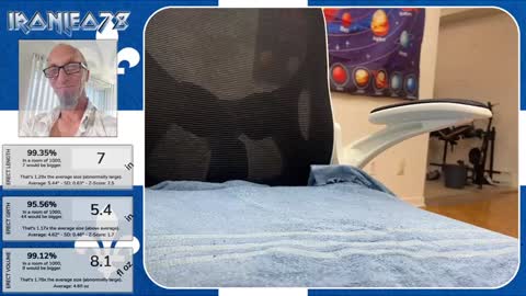 IronLeo78 online show from February 2, 1:02 am