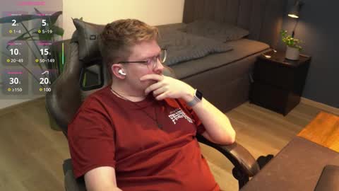 Jones online show from January 19, 7:15 pm