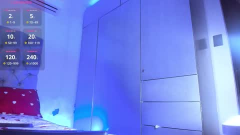 independent model online show from February 5, 4:58 pm