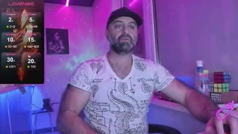 Magabear online show from October 26, 7:38 pm