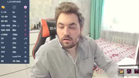 Morl online show from January 14, 12:21 pm