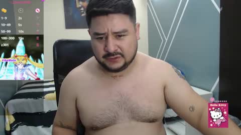 Snapshot of oso_gael chatting on February 14, 5:46 pm Bear Gael online show from February 14, 5:46 pm