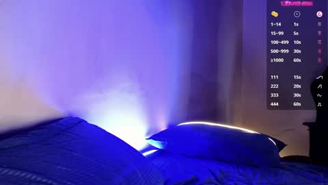 Theo Ravi online show from December 13, 2:54 am