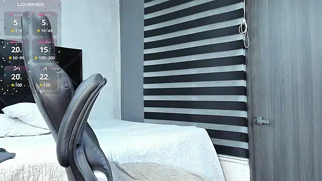 Dancelwashington online show from January 3, 8:43 pm