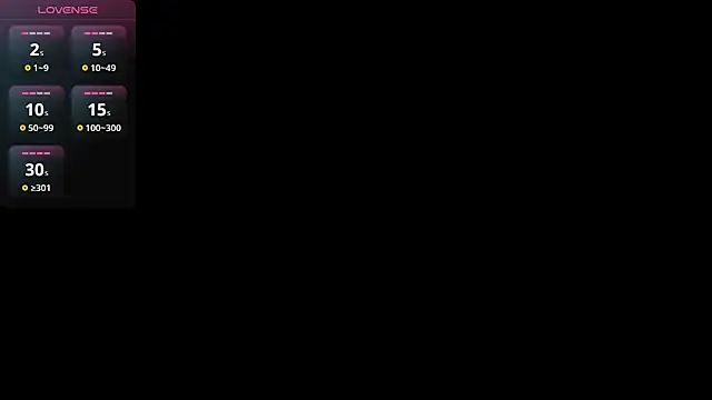 Snapshot of Lovensetest chatting on January 7, 11:11 am Lovensetest online show from January 7, 11:11 am