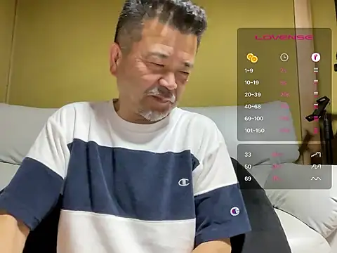 Ryo-j online show from April 25, 1:41 pm